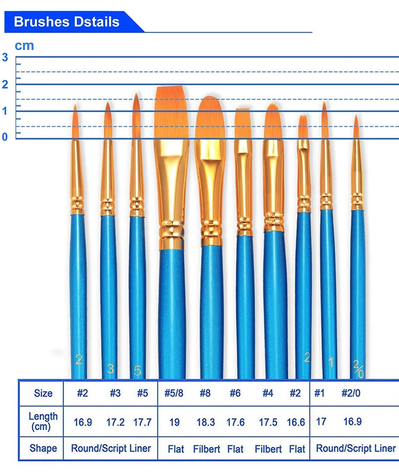 BOSOBO PAINT BRUSH SET 10PK