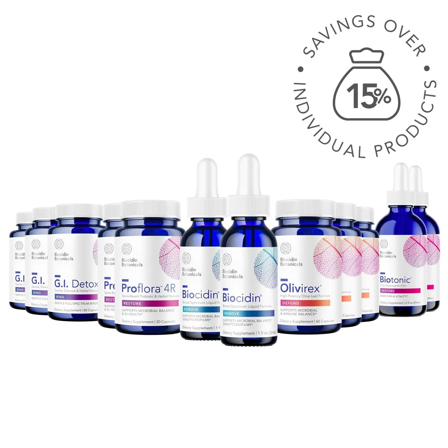 Comprehensive Cleansing Program with Biocidin® Liquid | Professional