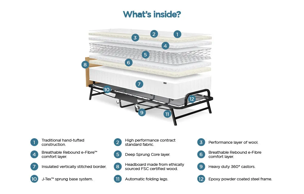 Jay-Be Crown Premier Folding Bed with Deep Sprung Mattress