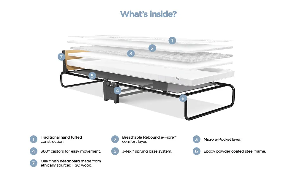 Jay-Be Revolution Folding Bed with Micro e-Pocket Sprung Mattress