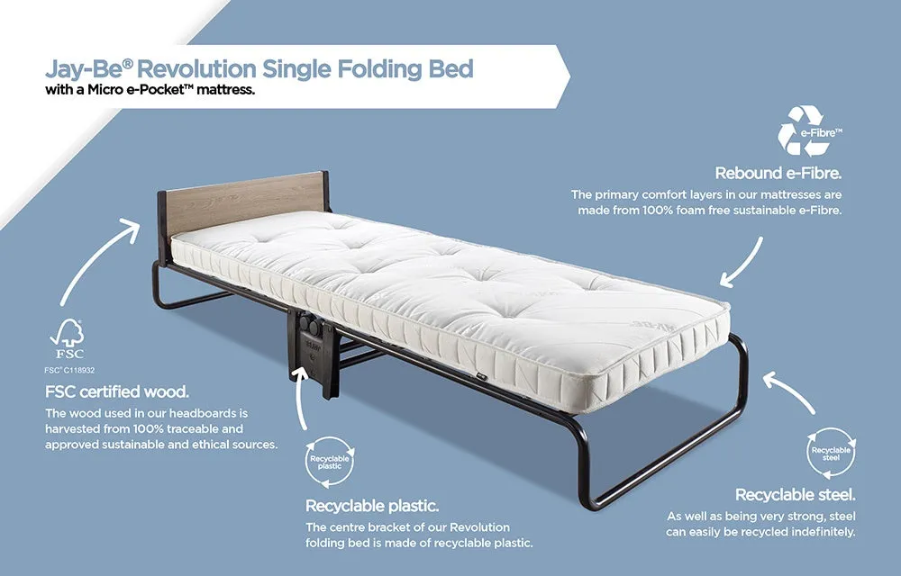 Jay-Be Revolution Folding Bed with Micro e-Pocket Sprung Mattress