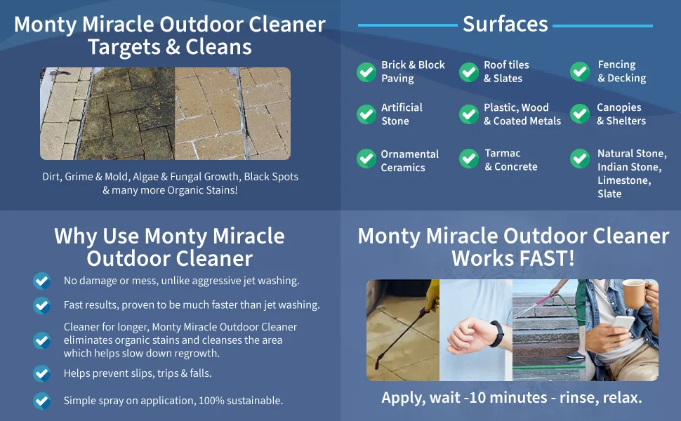 Monty Miracle Fast Patio Cleaner - 5L Outdoor Surface Cleaner for Patio, Decking, Fencing   More