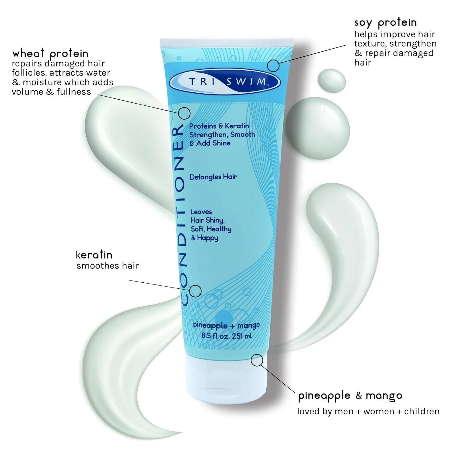 TRISWIM CONDITIONER - 251ML